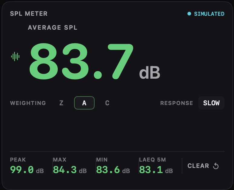 SPL Meter module reading 83 dB.